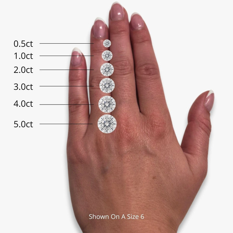 The Signature Solitaire Engagement Ring | Round